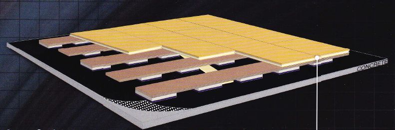 嘉寶實(shí)木復(fù)合運(yùn)動地板